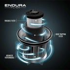 Dirt Devil Endura Compact Upright Vacuum Cleaner