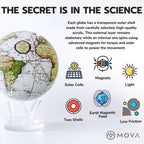 MOVA 4.5in Self-Rotating Physical Globe Earth With Clouds